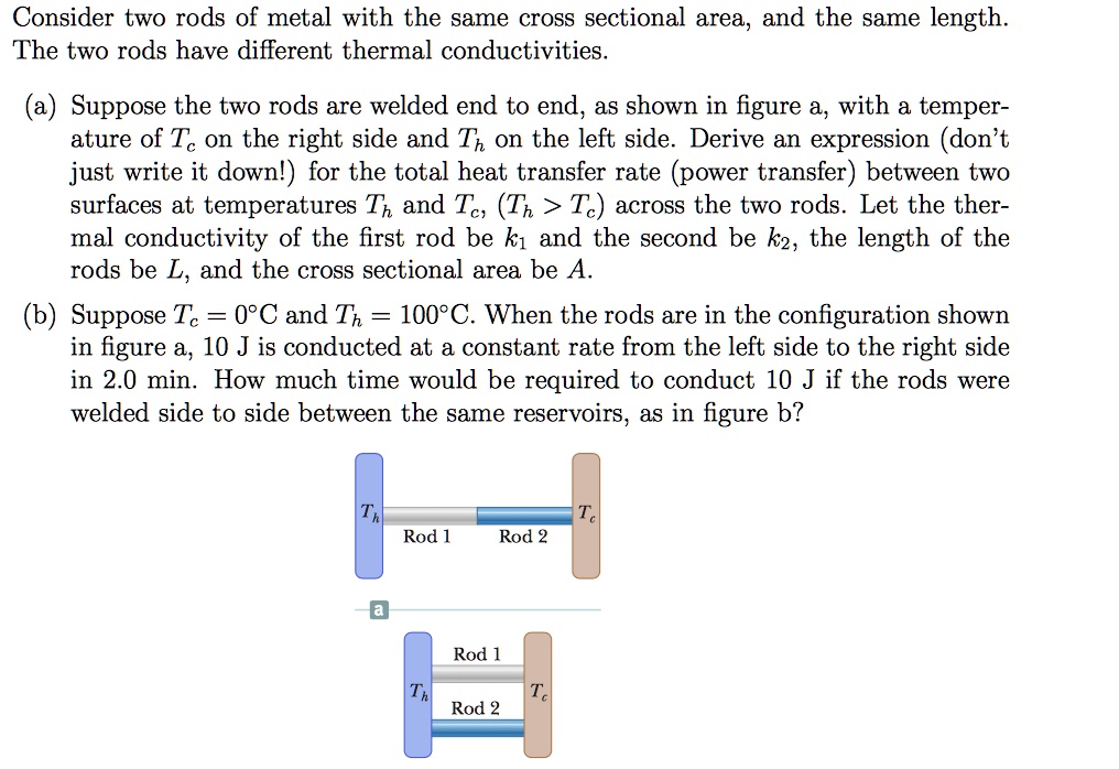 SOLVED: Consider Two Rods Of Metal With The Same Cross Sectional Area ...