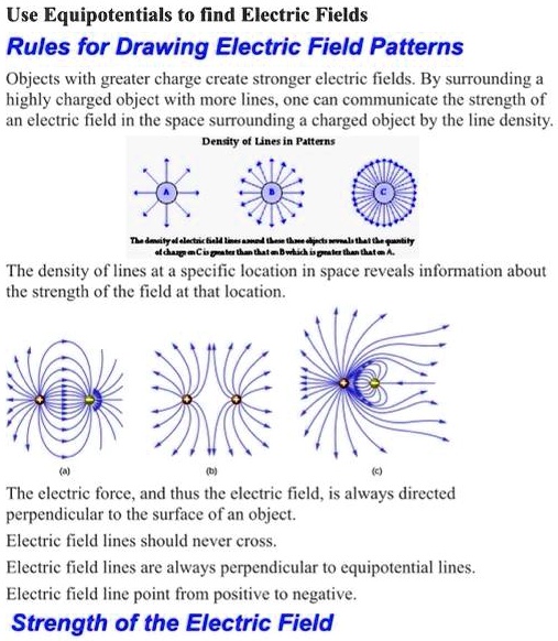 Solved Use Equipotentials To Find Electric Fields Rules For Drawing Electric Field Patterns