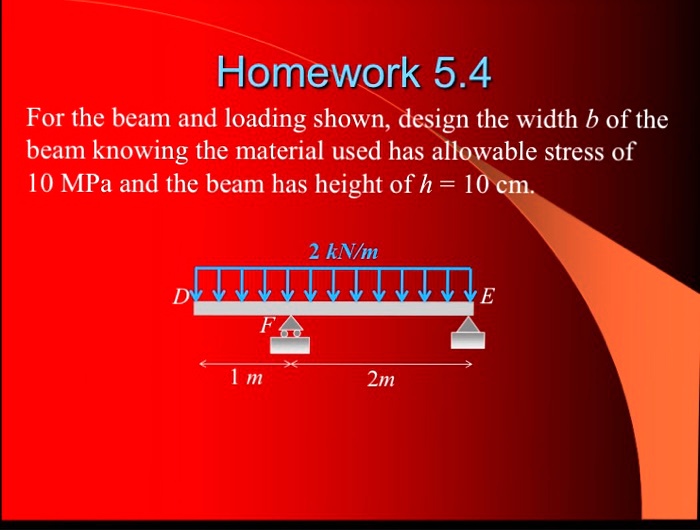 Homework 5.4 For the beam and loading shown, design the width b of the ...