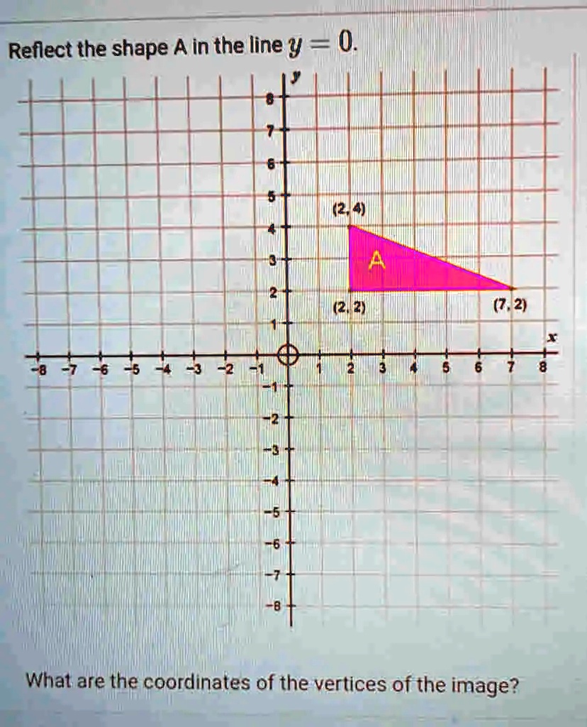 reflect shape A in the x-axis 