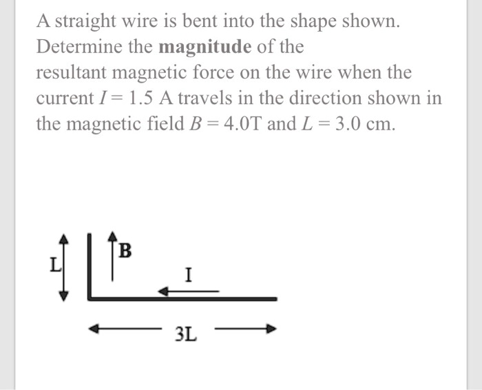 SOLVED A straight wire is bent into the shape shown Determine the