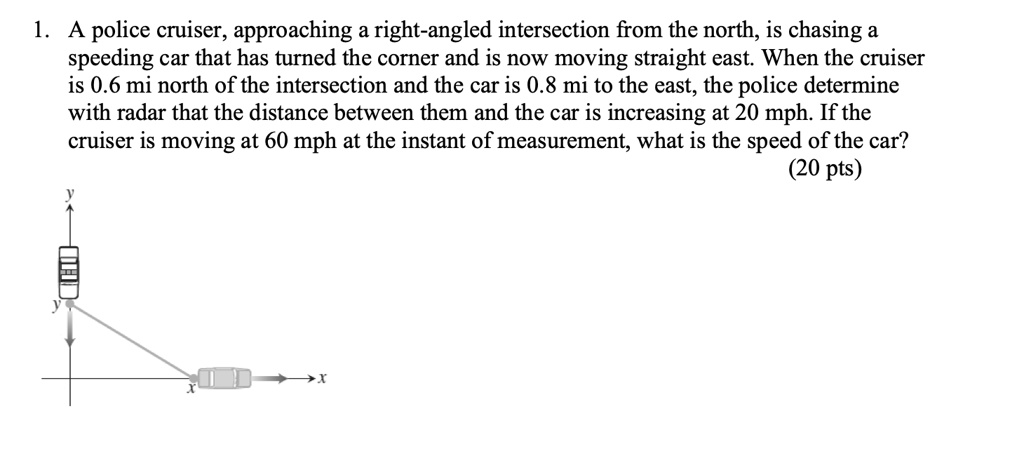 a police cruiser approaching a right angled intersection from the north ...