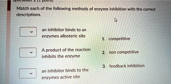 Match each of the following methods of enzyme inhibition with the correct descriptions.
an inhibitor binds to an enzymes allosteric site
A product of the reaction inhibits the enzyme
an inhibitor binds to the enzymes active site
1. competitive
2. non competitive
3. feedback inhibition