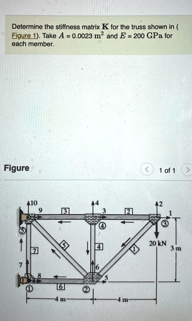 Determine the stiffness matrix K for the truss shown in ( Figure 1 ...