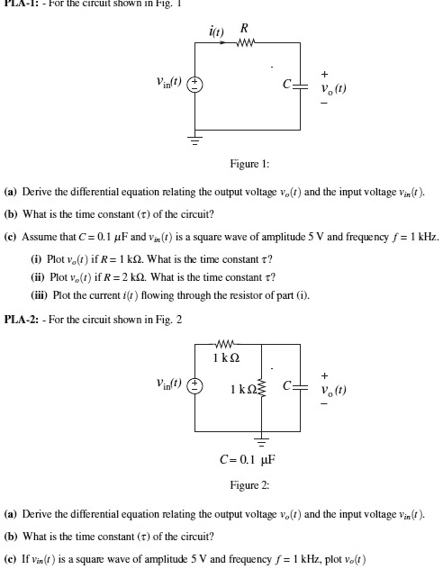 SOLVED: For the circuit shown in Fig. 1: i(t) R W V(t) Figure 1: (a ...