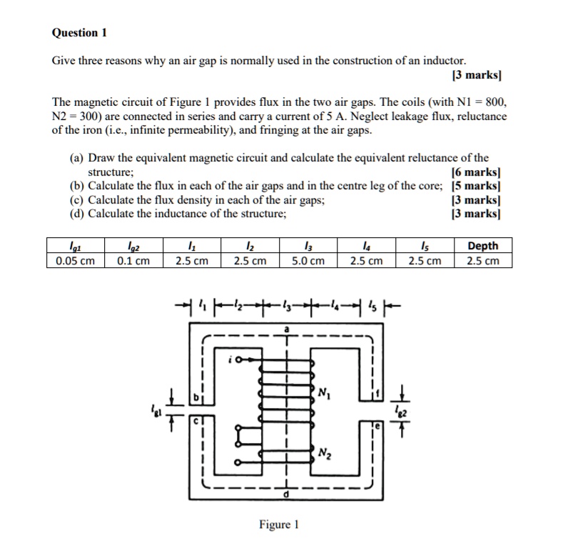 SOLVED Question Give three reasons why an air gap is normally used in