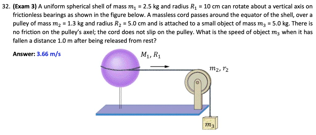 Equator Shell 32. (Exam 3) A uniform spherical shell of mass m1 = 2.5 kg...