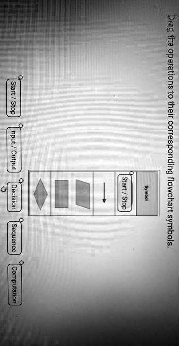 SOLVED: Start/Stop Drag the operations to their corresponding flowchart ...