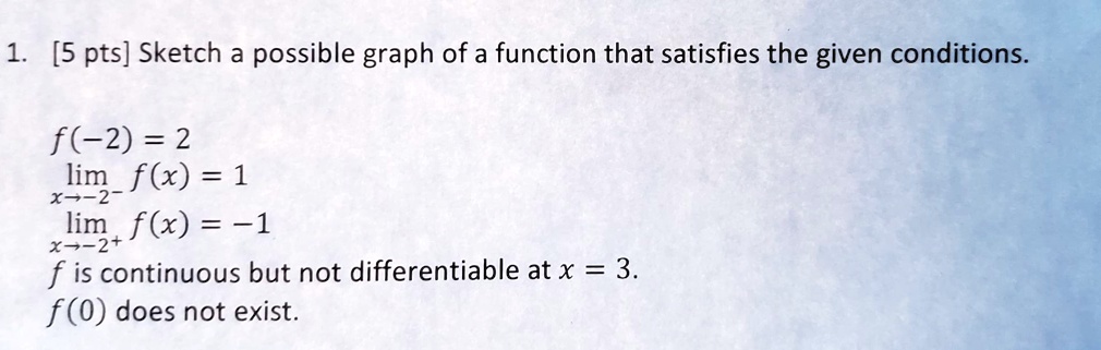 1. [5 pts] Sketch a possible graph of a function that satisfies the given conditions.
f(-2) = 2
limx ? -2? f(x) = 1
limx ? -2? f(x) = -1
f is continuous but not differentiable at x = 3.
f(0) does not exist.