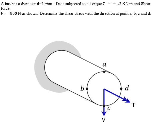 SOLVED: A bar has a diameter d = 40mm. If it is subjected to a Torque T ...