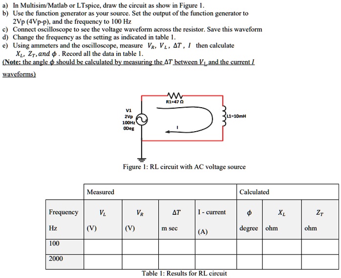 SOLVED a) In Multisim/Matlab or LTspice, draw the circuit as shown in Figure 1. b) Use the