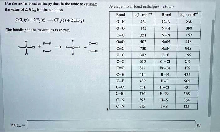 SOLVED Use the molar bond enthalpy data in the table to estimate