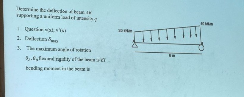 Determine the deflection of beam A B supporting a uniform load of ...