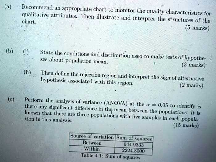 SOLVED:Reabtatieud an appropriate chart to monitor the quality ...
