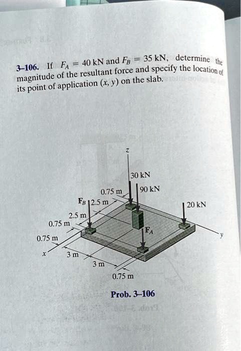 3-106. If FA = 40  kN and FB = 35  kN, determine the magnitude of the resultant force and specify the location of its point of application (x, y) on the slab.