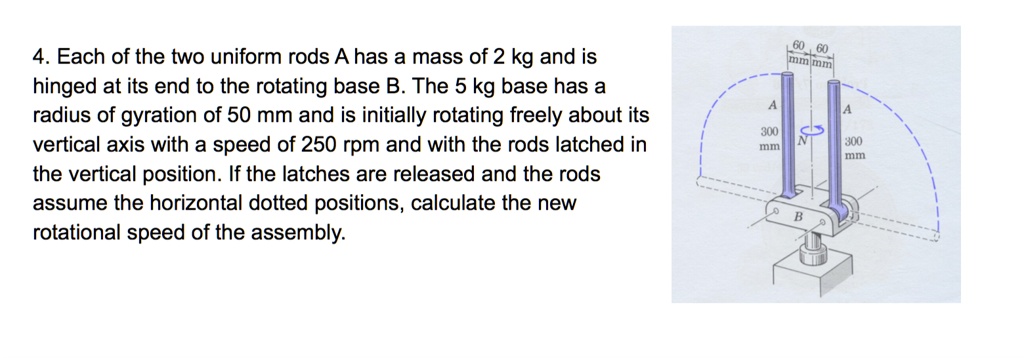 Latched Axis Rotation SOLVED: 6060 mmmm 4. Each of the two uniform rods A has a mass of 2 kg ...