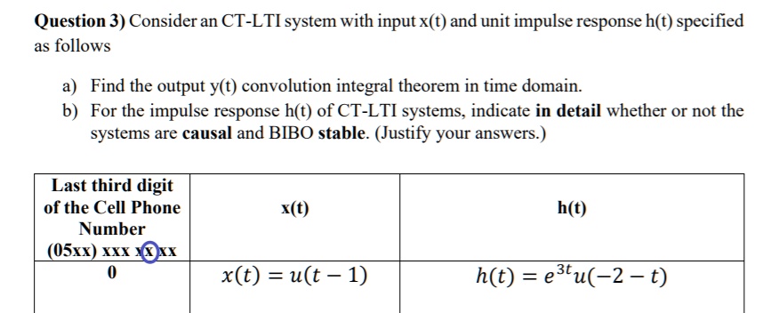 SOLVED: Question 3) Consider a CT-LTI system with input x(t) and unit ...