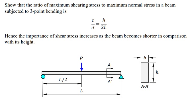 Show that the ratio of maximum shearing stress to maximum normal stress ...