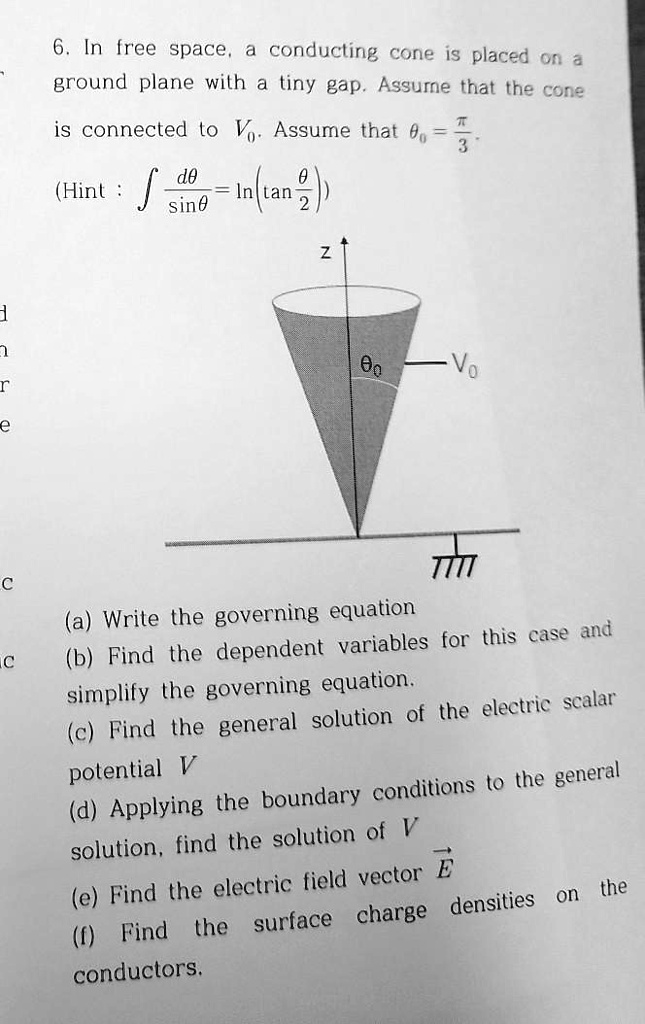 SOLVED 6. In free space, a conducting cone is placed on a ground plane