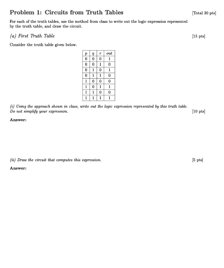 SOLVED: Problem 1: Circuits from Truth Tables [Total 30 pts] For cach ...