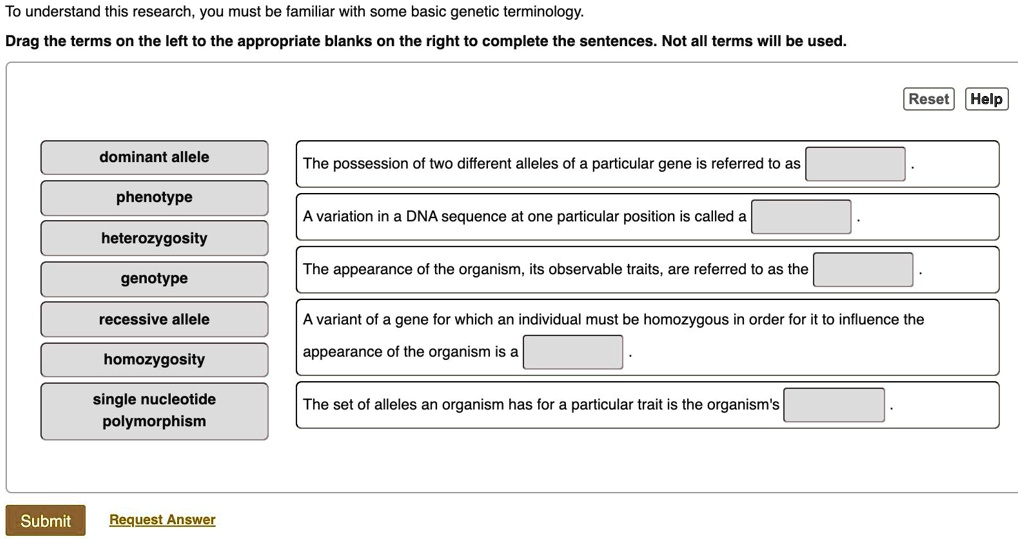 To understand this research, you must be familiar with some basic ...