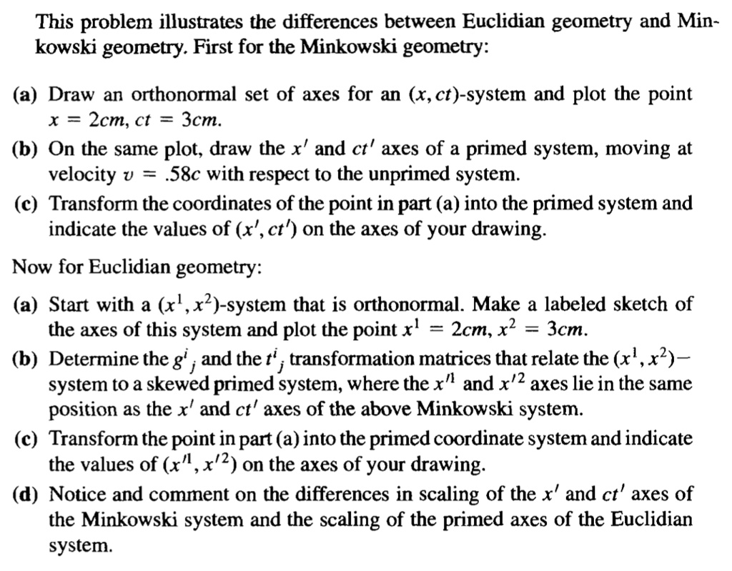 SOLVED: This problem illustrates the differences between Euclidean ...