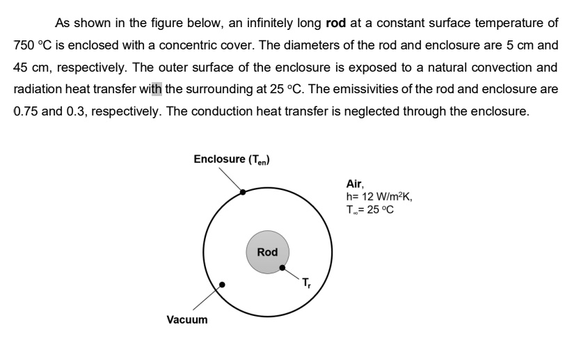 SOLVED: a) Calculate the surface temperature of the enclosure? b ...