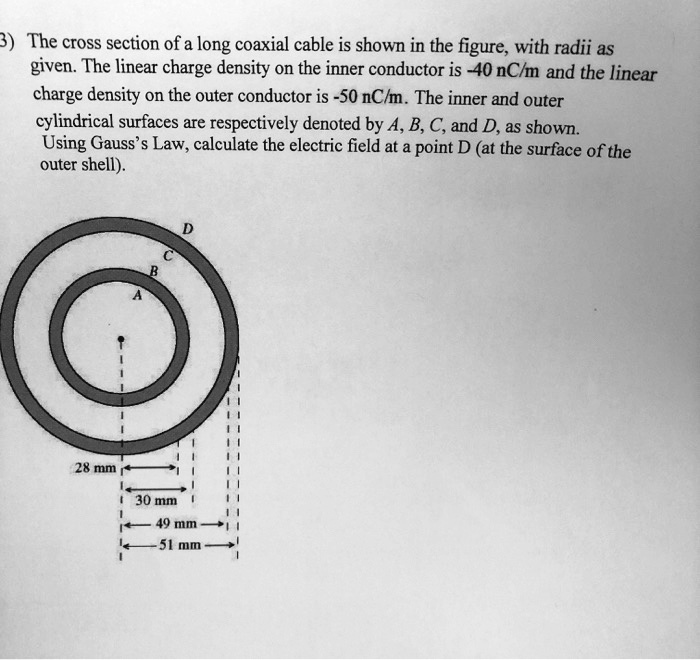 SOLVED3) The cross section of a long coaxial cable is shown in the
