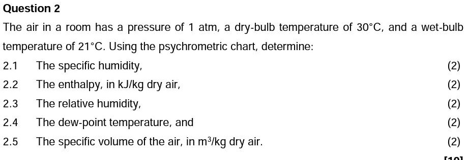 Solved The Air In A Room Has A Pressure Of 1 Atm A Dry Bulb Temperature Of 30Â°c And A Wet 3732