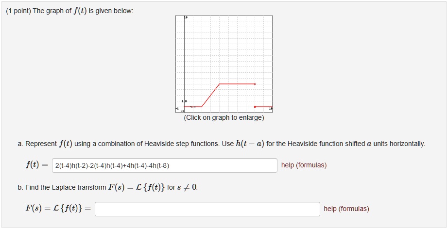 SOLVED: point) The graph of f(t) is given below: Click on graph to ...