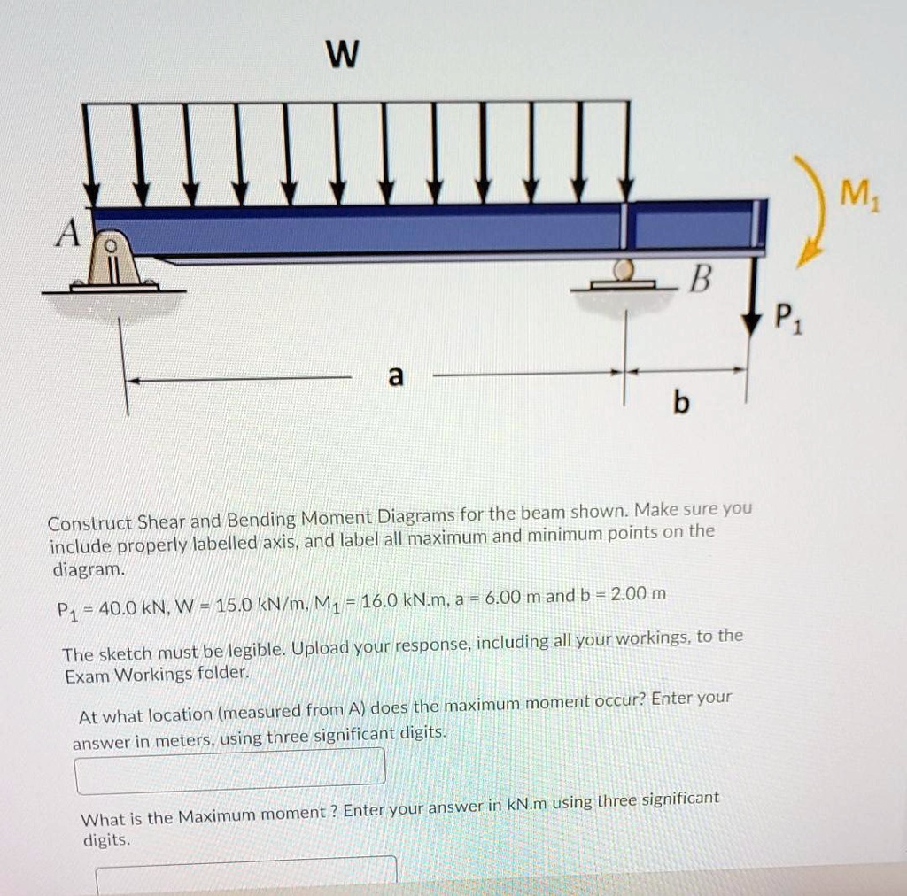 SOLVED:3 M, 8 D A B Construct Shear And Bending Moment Diagrams For The ...