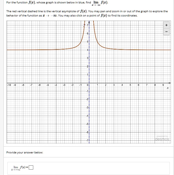 For the function f(x), whose graph is shown below in blue, find limx →∞ f(x).red vertical dashed line is the vertical asymptote of f(x). You may pan and zoom in or out of the graph to explore theof the function as x →∞. You may also click on a point of f(x) to find its coordinates.your answer below:limx →∞ f(x) =