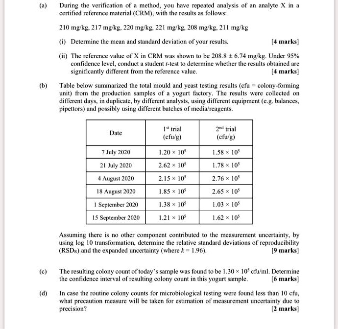 (a) During the verification of a method, you have repeated analysis of an analyte X in a certified reference material (CRM), with the results as follows:
210 mg/kg, 217 mg/kg, 220 mg/kg, 221 mg/kg, 208 mg/kg, 211 mg/kg
(i) Determine the mean and standard deviation of your results. [4 marks]
(ii) The reference value of X in CRM was shown to be 208.8 ± 6.74 mg/kg. Under 95% confidence level, conduct a student t-test to determine whether the results obtained are significantly different from the reference value. [4 marks]
(b) Table below summarized the total mould and yeast testing results (cfu = colony-forming unit) from the production samples of a yogurt factory. The results were collected on different days, in duplicate, by different analysts, using different equipment (e.g. balances, pipettors) and possibly using different batches of media/reagents.
Date | 1st trial (cfu/g) | 2nd trial (cfu/g)
7 July 2020 | 1.20 × 10^5 | 1.58 × 10^5
21 July 2020 | 2.62 × 10^5 | 1.78 × 10^5
4 August 2020 | 2.15 × 10^5 | 2.76 × 10^5
18 August 2020 | 1.85 × 10^5 | 2.65 × 10^5
1 September 2020 | 1.38 × 10^5 | 1.03 × 10^5
15 September 2020 | 1.21 × 10^5 | 1.62 × 10^5
Assuming there is no other component contributed to the measurement uncertainty, by using log 10 transformation, determine the relative standard deviations of reproducibility (RSDR) and the expanded uncertainty (where k = 1.96). [9 marks]
(c) The resulting colony count of today’s sample was found to be 1.30 × 10^5 cfu/ml. Determine the confidence interval of resulting colony count in this yogurt sample. [6 marks]
(d) In case the routine colony counts for microbiological testing were found less than 10 cfu, what precaution measure will be taken for estimation of measurement uncertainty due to precision? [2 marks]