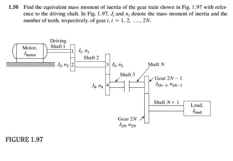 1.50 Find the equivalent mass moment of inertia of the gear...