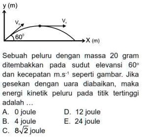 SOLVED: Sebuah Peluru Dengan Massa 20 Gram Ditembakkan Pada Sudut ...