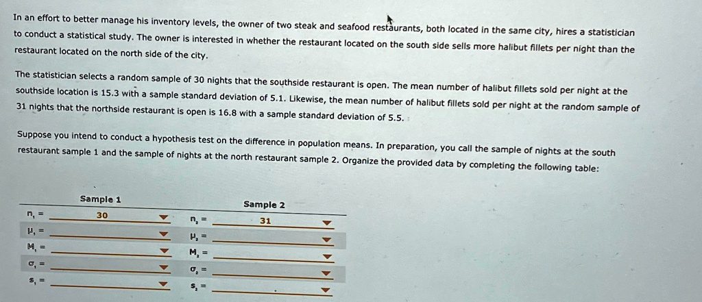 In an effort to better manage his inventory levels, the owner of two steak and seafood restaurants, both located in the same city, hires a statistician to conduct a statistical study. The owner is interested in whether the restaurant located on the south side sells more halibut fillets per night than the restaurant located on the north side of the city.
The statistician selects a random sample of 30 nights that the southside restaurant is open. The mean number of halibut fillets sold per night at the southside location is 15.3 with a sample standard deviation of 5.1. Likewise, the mean number of halibut fillets sold per night at the random sample of 31 nights that the northside restaurant is open is 16.8 with a sample standard deviation of 5.5.
Suppose you intend to conduct a hypothesis test on the difference in population means. In preparation, you call the sample of nights at the south restaurant sample 1 and the sample of nights at the north restaurant sample 2. Organize the provided data by completing the following table:
Sample 1
Sample 2
n, = 30
n, = 31
?, =
?, =
M? =
M, =
?, =
?, =
s, =
s, =