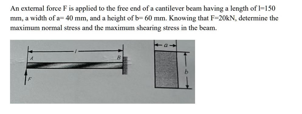 an external force f is applied to the free end of a cantilever beam having a length of l150 mm a width of a 40 mm and a height of b 60 mm knowing that f20kn determine the maximum normal stre 72336