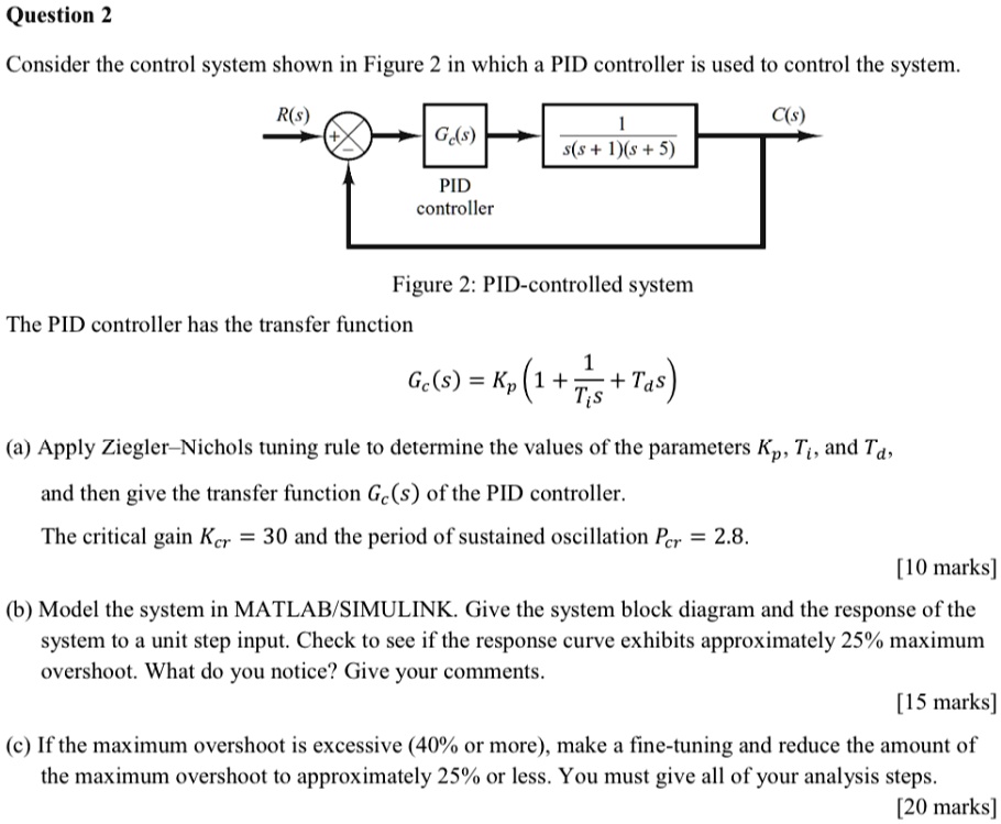 SOLVED: Consider the control system shown in Figure 2, in which a PID ...