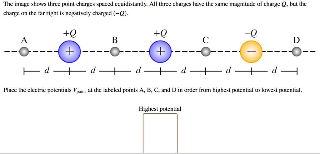 The image shows three point charges spaced equidistantly. All three charges have the same magnitude of charge Q, but the charge on the far right is negatively charged (-Q).
+Q +Q -Q
A B C D
d d d d d d
Place the electric potentials Vpoint at the labeled points A, B, C, and D in order from highest potential to lowest potential.
Highest potential