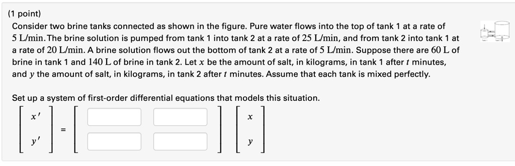 Consider two brine tanks connected as shown in the figure. Pure water flows into the top of tank 1 at a rate of 5 L/min. The brine solution is pumped from tank 1 into tank 2 at a rate of 25 L/min, and from tank 2 into tank 1 at a rate of 20 L/min. A brine solution flows out the bottom of tank 2 at a rate of 5 L/min. Suppose there are 60 L of brine in tank 1 and 140 L of brine in tank 2. Let x be the amount of salt, in kilograms, in tank 1 after t minutes, and y the amount of salt, in kilograms, in tank 2 after t minutes. Assume that each tank is mixed perfectly.

Set up a system of first-order differential equations that models this situation.

[ x' y' ] = [ [ ] [ ] [ ] [ ] ] [ x y ]