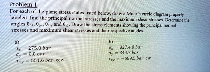 Solved Problem 1 For Each Of The Plane Stress States Listed Below Solved Problem 1 For Each Of The Plane Stress States Listed Below