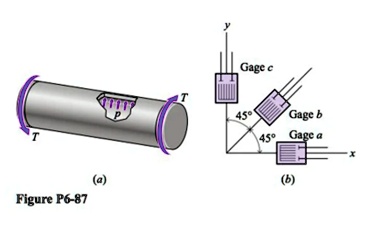 SOLVED: The thin-walled cylindrical pressure vessel shown in Fig. P6 ...