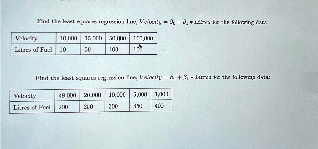 Find the least squares regression line, Velocity = β0 + β1 ×Litres for the following data:


Velocity     10,000     15,000     50,000     100,000 

Litres of Fuel     10     50     100     150 



Find the least squares regression line, Velocity = β0 + β1 ×Litres for the following data:


Velocity     48,000     20,000     10,000     5,000     1,000 

Litres of Fuel     200     250     300     350     400 

