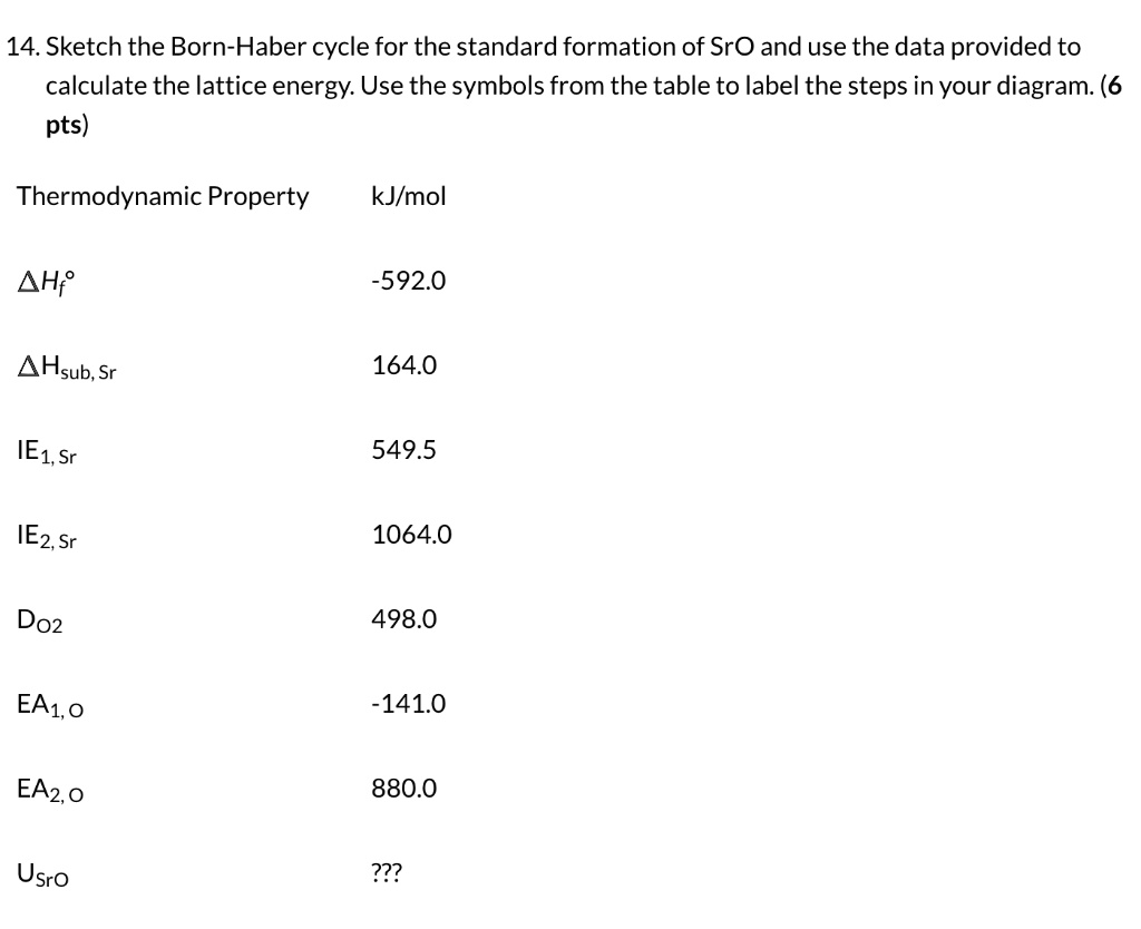 Solved Sketch The Born Haber Cycle For The Standard Formation Of Sro And Use The Data Provided 4996