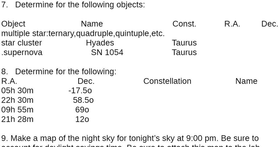 7. Determine for the following objects:
Object
Name
Const.
R.A.
Dec.
multiple star:ternary,quadruple, quintuple, etc.
star cluster
Hyades
Taurus
.supernova
SN 1054
Taurus
8. Determine for the following:
R.A.
Dec.
05h 30m
-17.50
22h 30m
58.50
09h 55m
690
21h 28m
120
Constellation
Name
9. Make a map of the night sky for tonight's sky at 9:00 pm. Be sure to