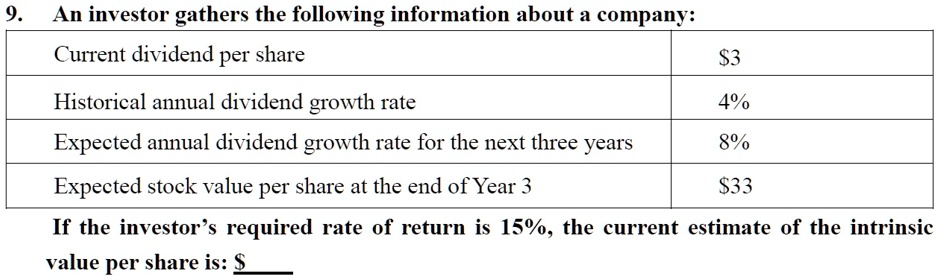 9. An investor gathers the following information about a company:
Current dividend per share 3
Historical annual dividend growth rate 4%
Expected annual dividend growth rate for the next three years 8%
Expected stock value per share at the end of Year 333
If the investor's required rate of return is 15%, the current estimate of the intrinsic
value per share is: 