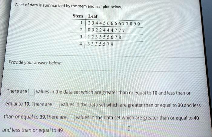A set of data is summarized by the stem and leaf plot below. Stem | Leaf 1 | 2 3 4 4 5 6 6 6 6 7 7 8 9 9 2 | 0 0 2 2 4 4 4 7 7 7 3 | 1 2 3 3 5 5 6 7 8 4 | 3 3 3 5 5 7 9 Provide your answer below: There are values in the data set which are greater than or equal to 10 and less than or equal to 19. There are values in the data set which are greater than or equal to 30 and less than or equal to 39. There are values in the data set which are greater than or equal to 40 and less than or equal to 49.