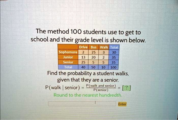 The method 100 students use to get to
school and their grade level is shown below.

    Drive     Bus     Walk     Total 

Sophomore     2     25     3     30 

Junior     13     20     2     35 

Senior     25     5     5     35 

Total     40     50     10     100 


Find the probability a student walks,
given that they are a senior.
P(walk  |  senior) = (P(walk and senior))/(P(senior)) = [?] 
Round to the nearest hundredth.