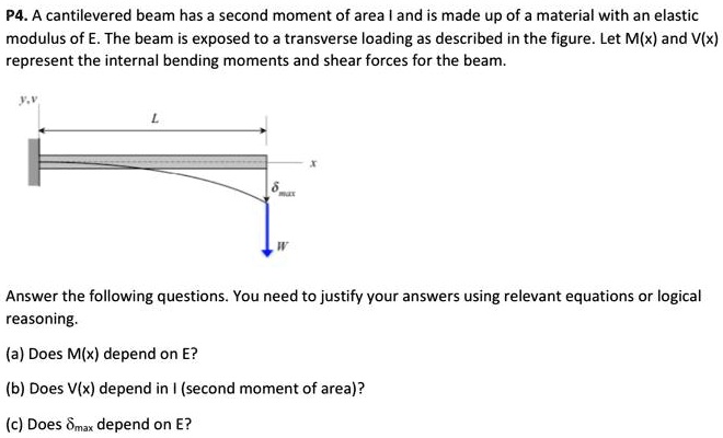 SOLVED: A cantilevered beam has a second moment of area I and is made ...