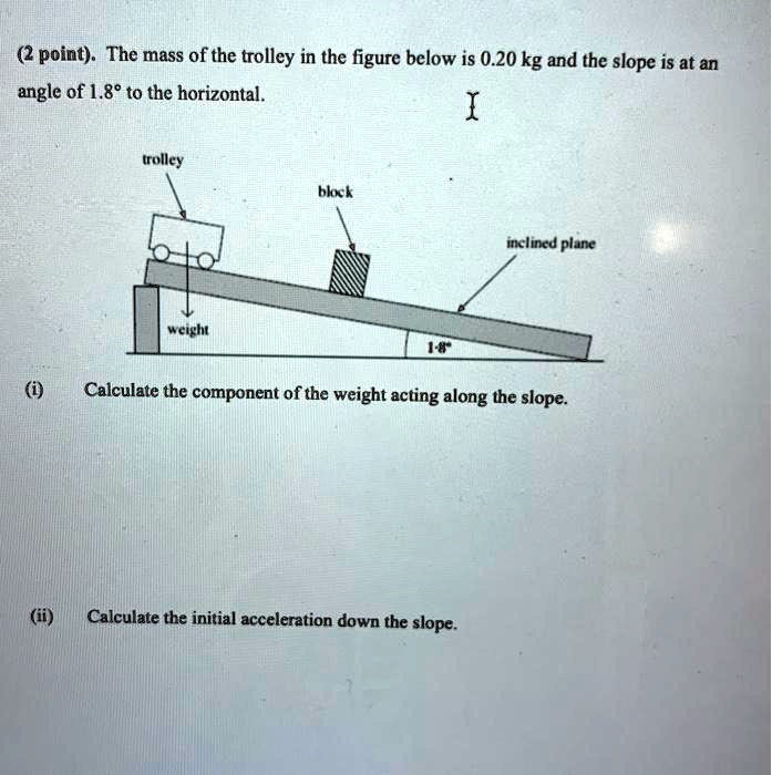 SOLVED The mass of the trolley in the figure below is 0.20 kg and the